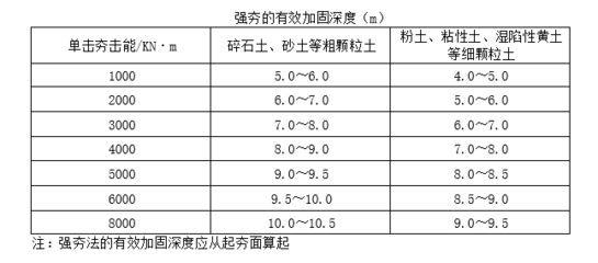 重慶醫院擴建工程中標單位（-回答貴公司與重慶醫院合作的背景和歷史）