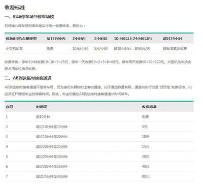 房屋改造設(shè)計(jì)費(fèi)用標(biāo)準(zhǔn)最新