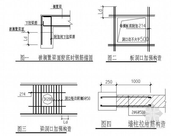 別墅加固設(shè)計(jì)圖紙圖片（別墅加固設(shè)計(jì)圖紙）