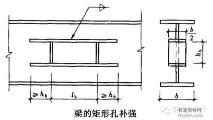 鋼結(jié)構(gòu)加固設(shè)計與施工細(xì)節(jié)詳解pdf 裝飾幕墻施工 第5張 鋼結(jié)構(gòu)加固設(shè)計與施工細(xì)節(jié)詳解pdf 裝飾幕墻施工 第5張
