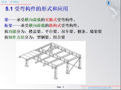 重慶加固設計公司排名前十名（重慶加固設計公司排名是否考慮了專業(yè)資質和歷史業(yè)績）