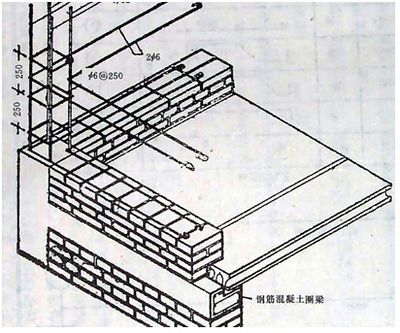 磚混結(jié)構(gòu)加固設(shè)計(jì)規(guī)范標(biāo)準(zhǔn)要求