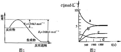 鋼結(jié)構(gòu)問題及答案（鋼結(jié)構(gòu)防腐處理方法）