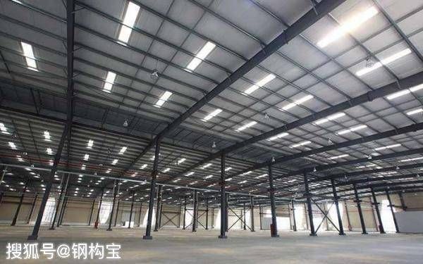 鋼構廠房內部效果圖(2023年最新鋼結構廠房內部裝修效果圖和裝修搭配方法) 結構污水處理池設計 第5張 鋼構廠房內部效果圖(2023年最新鋼結構廠房內部裝修效果圖和裝修搭配方法) 結構污水處理池設計 第5張