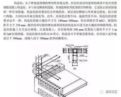 磚混結構構造柱施工規范 結構工業裝備施工 第3張 磚混結構構造柱施工規范 結構工業裝備施工 第3張