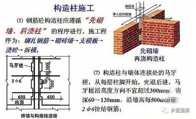 磚混結構構造柱施工規范 結構工業裝備施工 第4張 磚混結構構造柱施工規范 結構工業裝備施工 第4張