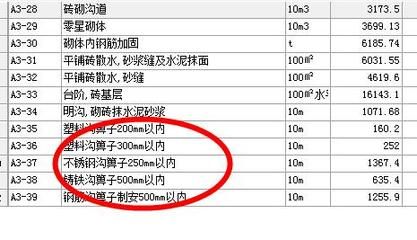 屋面加固價(jià)格怎么算的 鋼結(jié)構(gòu)蹦極施工 第2張 屋面加固價(jià)格怎么算的 鋼結(jié)構(gòu)蹦極施工 第2張