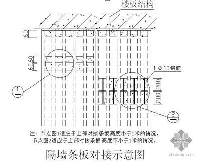 空心樓板圖集(空心樓板施工注意事項(xiàng)) 鋼結(jié)構(gòu)桁架施工 第5張 空心樓板圖集(空心樓板施工注意事項(xiàng)) 鋼結(jié)構(gòu)桁架施工 第5張
