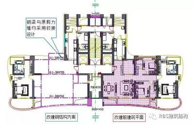 房屋改建方案怎么寫（房屋改建有哪些注意事項？）