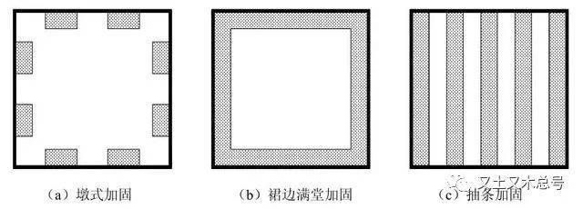 基坑加固處理方法（基坑降水施工注意事項(xiàng),高壓旋噴注漿技術(shù)優(yōu)勢(shì)）