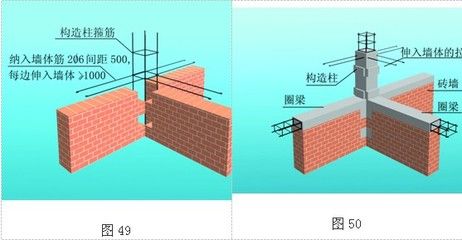 磚混結構建筑構造柱的構造做法 結構污水處理池施工 第5張