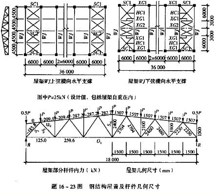 鋼結構選擇題題庫及答案