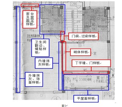 別墅加固設計圖紙怎么看（別墅加固設計圖紙是一項技術活需要一定的專業知識和技巧）