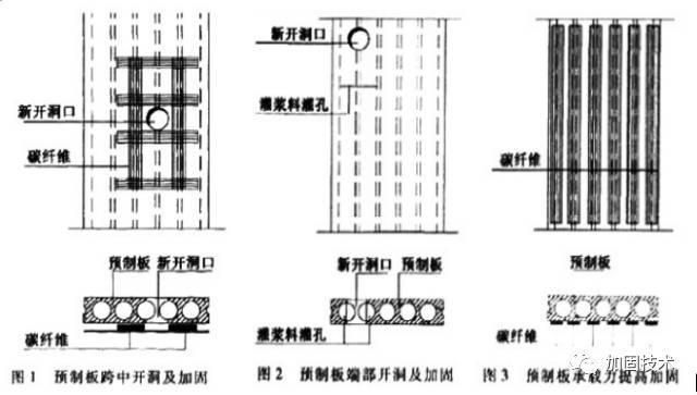 舊房空心預制板加固 鋼結構跳臺設計 第5張 舊房空心預制板加固 鋼結構跳臺設計 第5張