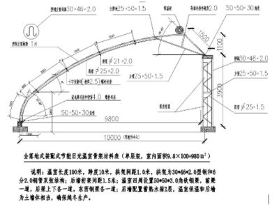 鋼結構規范標準（鋼結構規范標準是一系列針對鋼結構設計、制造、施工和安裝等環節的技術標準）