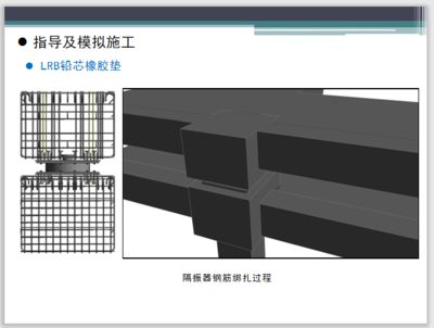 邁達斯施工階段分析