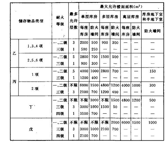 昭通鋼模板價格（昭通鋼模板價格會受到哪些因素的影響？）