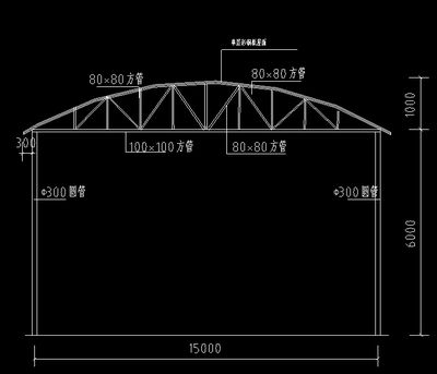 鋼結構廠房工期定額（鋼結構廠房工期定額是指在標準化、規范化的條件下）