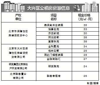 北京房屋加固價格表最新圖片高清