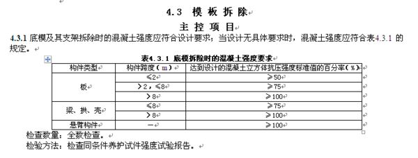 樓板拆除價格標準最新 結構工業裝備施工 第1張 樓板拆除價格標準最新 結構工業裝備施工 第1張