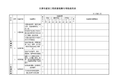 重慶辦理消防許可證的程序（重慶辦理消防許可證需要準備什么材料？）