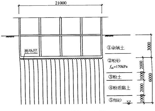 房屋地基加固工程驗(yàn)收規(guī)范最新（房屋地基加固工程的驗(yàn)收規(guī)范）