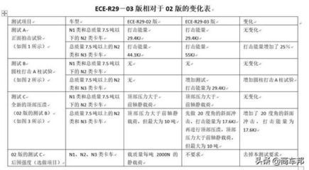 磚混結構抗震等級劃分 鋼結構網架施工 第4張 磚混結構抗震等級劃分 鋼結構網架施工 第4張