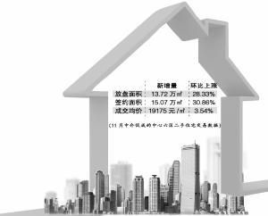 重慶房屋加固工程公司排名（重慶房屋加固工程公司在環(huán)保方面的標準是什么）