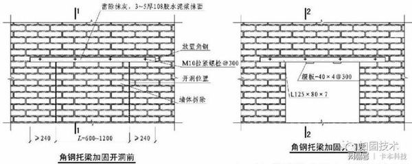 墻體加固施工方案