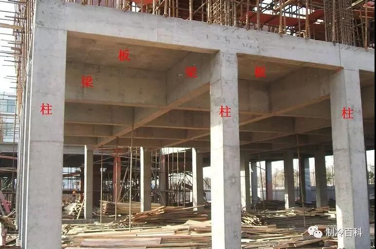 磚混結構中承重體系有什么作用(磚混結構中承重體系的作用) 結構電力行業設計 第4張 磚混結構中承重體系有什么作用(磚混結構中承重體系的作用) 結構電力行業設計 第4張