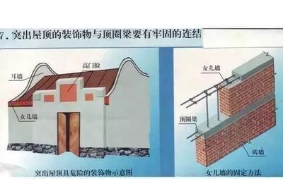 重慶酒店加固改造設(shè)計(jì)公司排名第一（重慶酒店加固改造設(shè)計(jì)公司排名如何？）