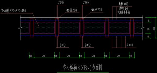 空心樓板結構圖解（想象空心樓板的結構圖解空心樓板的結構特點和施工工藝）