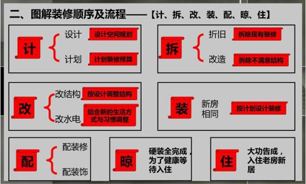 北京舊房改造計劃 鋼結構鋼結構螺旋樓梯施工 第3張 北京舊房改造計劃 鋼結構鋼結構螺旋樓梯施工 第3張