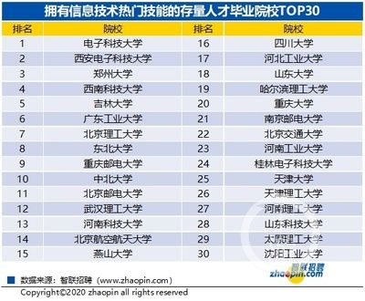 北京基建招聘 鋼結構桁架施工 第2張 北京基建招聘 鋼結構桁架施工 第2張