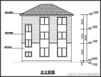 磚混結(jié)構(gòu)平方造價(jià)