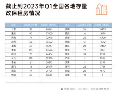 北京市房屋改造政策最新(北京市房屋改造政策) 結構機械鋼結構施工 第5張 北京市房屋改造政策最新(北京市房屋改造政策) 結構機械鋼結構施工 第5張