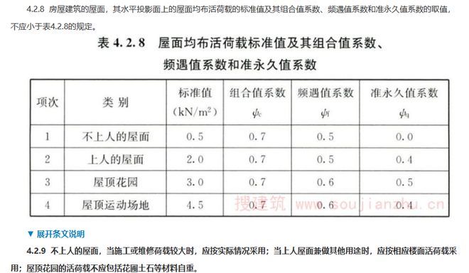 屋面活荷載應(yīng)考慮哪些內(nèi)容