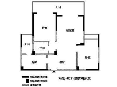 磚混結構拆墻改造技術要求