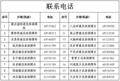 北京房屋加固機(jī)構(gòu)電話地址查詢（北京地區(qū)房屋加固機(jī)構(gòu)的聯(lián)系方式） 鋼結(jié)構(gòu)網(wǎng)架設(shè)計 第2張