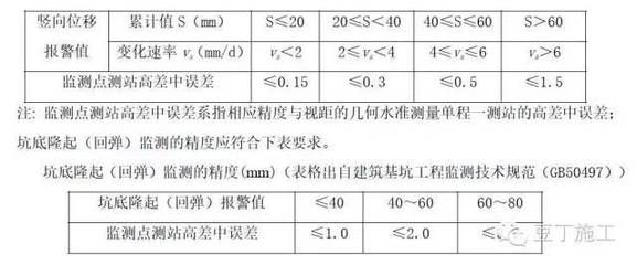 幼兒園校舍維修加固方案及流程表（幼兒園校舍維修加固方案中如何保證加固后的校舍結構安全） 北京鋼結構設計問答