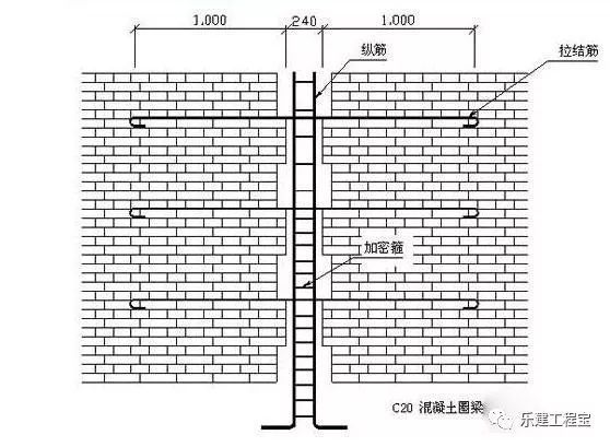 簡述磚墻的加固措施及作用（歷史建筑磚墻加固案例研究磚墻加固法的優缺點對比） 結構污水處理池設計 第5張