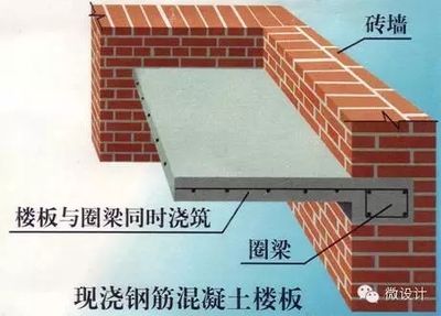 簡述磚墻的加固措施及作用（歷史建筑磚墻加固案例研究磚墻加固法的優缺點對比） 結構污水處理池設計 第4張