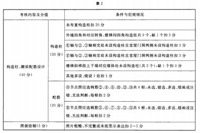 云南鋁礦棉復(fù)合板廠家有哪些地方（云南鋁礦棉復(fù)合板廠家如何應(yīng)對市場競爭）