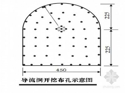 注漿加固怎么算工程量(注漿加固工程量的計算方法) 裝飾家裝設計 第5張 注漿加固怎么算工程量(注漿加固工程量的計算方法) 裝飾家裝設計 第5張