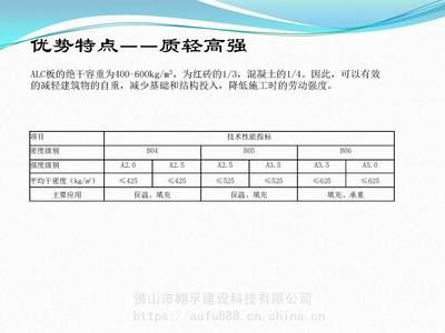 園林綠化施工需要什么證（關(guān)于園林綠化施工的問(wèn)題）