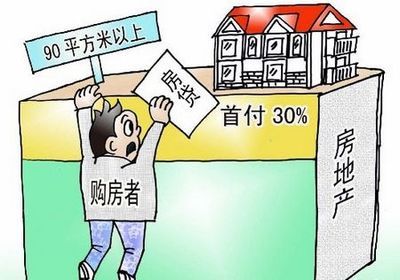 咸陽市房屋大修基金收費標準