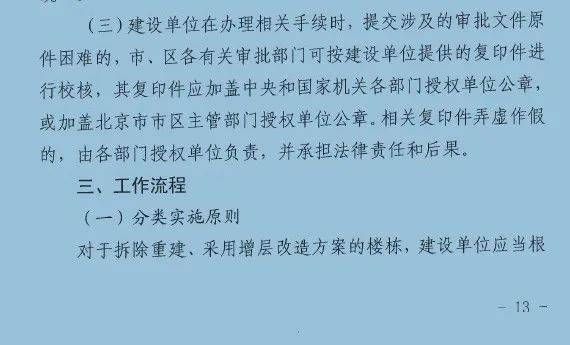 北京市老舊小區改造文件(關于北京市老舊小區改造的相關文件) 裝飾家裝施工 第3張 北京市老舊小區改造文件(關于北京市老舊小區改造的相關文件) 裝飾家裝施工 第3張