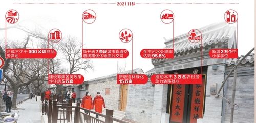 北京平房改建政策(北京平房改建政策未來趨勢未來趨勢未來趨勢趨勢) 鋼結構蹦極設計 第4張 北京平房改建政策(北京平房改建政策未來趨勢未來趨勢未來趨勢趨勢) 鋼結構蹦極設計 第4張