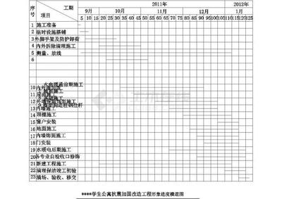 磚混結(jié)構(gòu)加固改造施工組織設(shè)計（磚混結(jié)構(gòu)加固改造施工現(xiàn)場安全管理實踐案例案例） 結(jié)構(gòu)框架施工 第2張