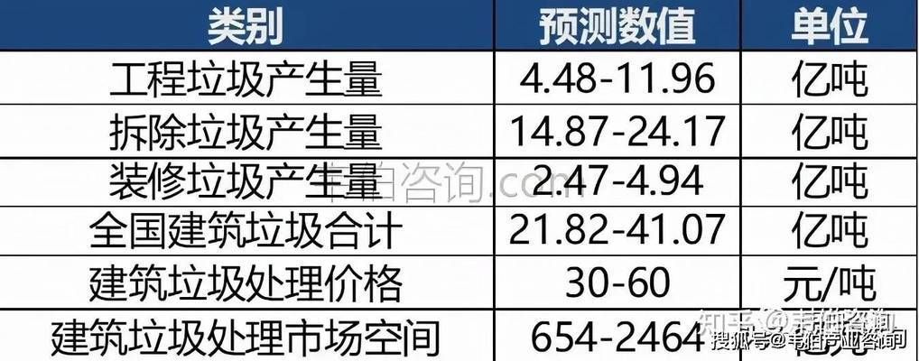 重慶市不銹鋼廚具廠